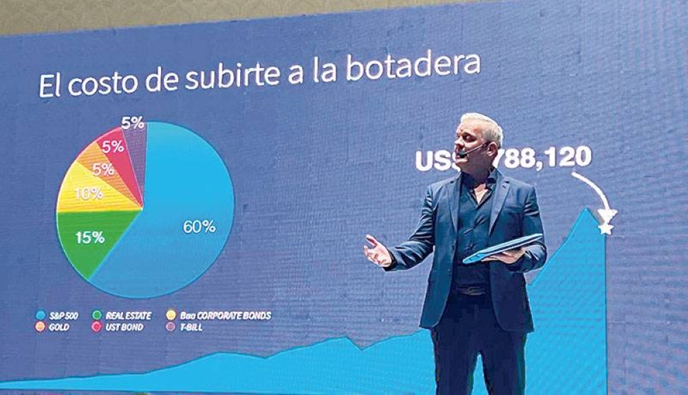 ¿Cómo iniciar un negocio y no morir en el intento?