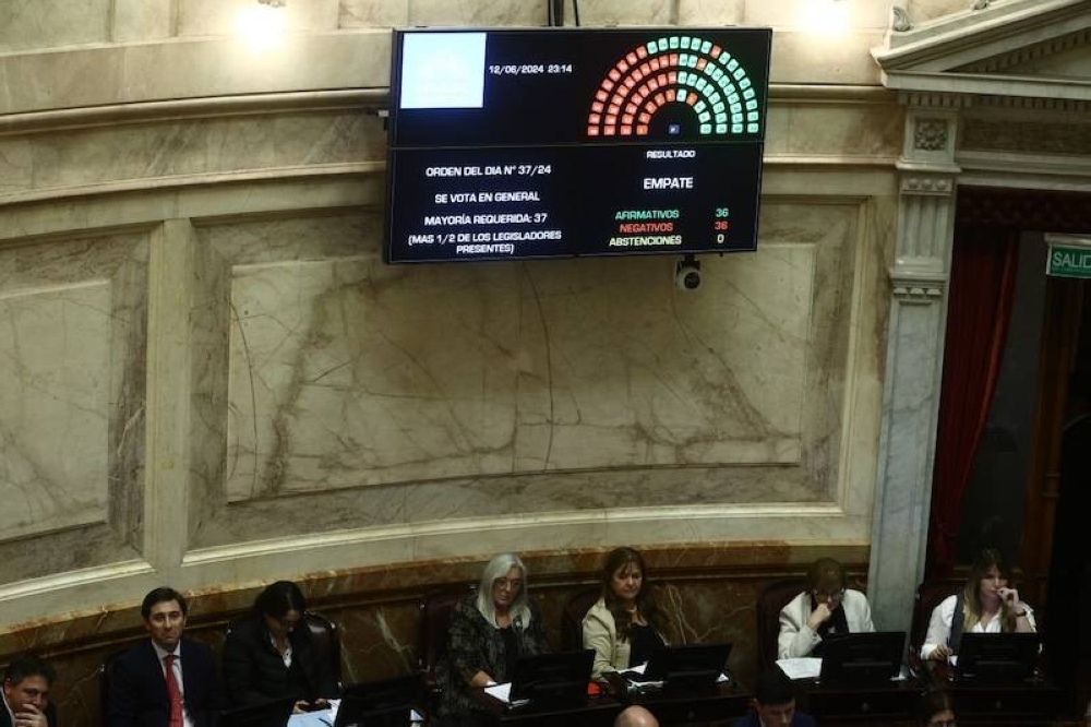 El Senado de Argentina aprueba la reforma estrella de Milei