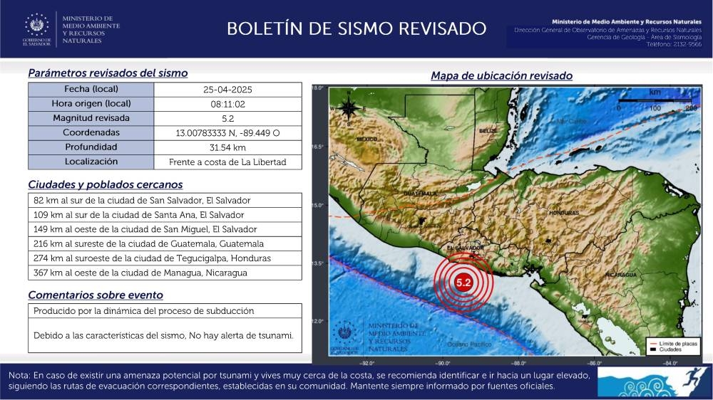 El sismo ocurrió a 54 kilómetros al sur de Playa El Sunzal/ Foto Marn.