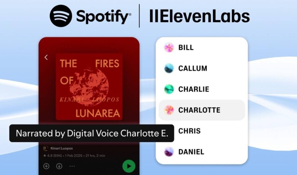 Spotify admite los audiolibros narrados por la IA de ElevenLabs