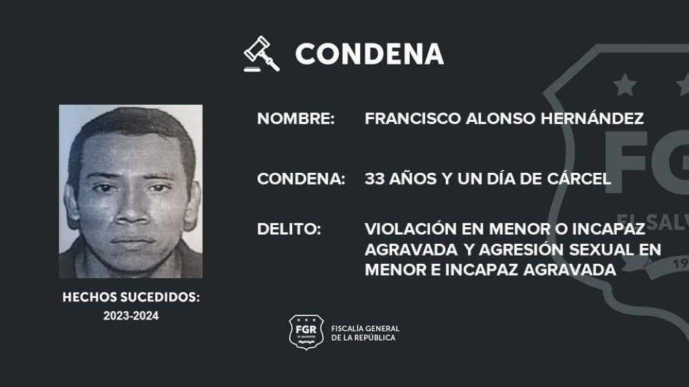 Penas de hasta 33 años de prisión para sujetos por agresión sexual a menores