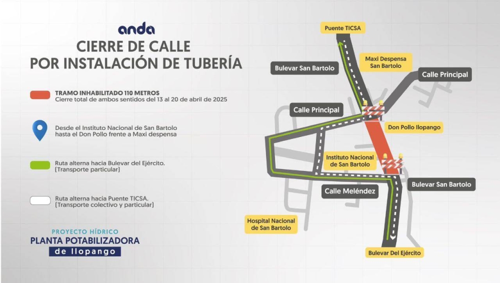 ANDA cerrará temporalmente el paso en el bulevar San Bartolo desde este domingo