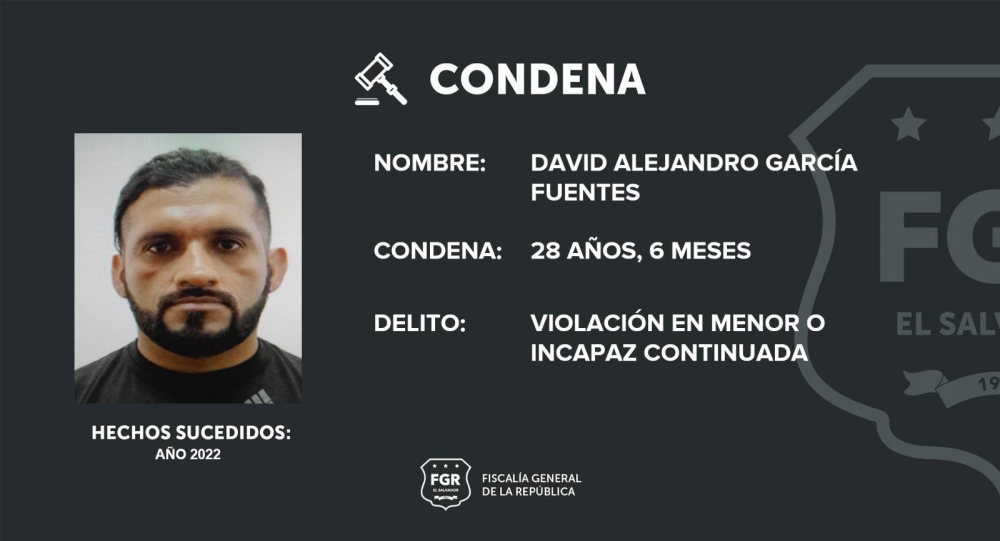 Condenan a más de 28 años de cárcel a sujeto que violó a una menor en Mejicanos