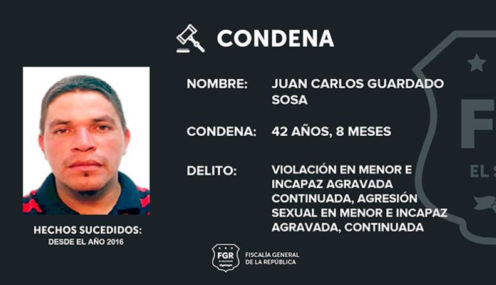 Sujeto condenado a más de 42 años de cárcel por violación