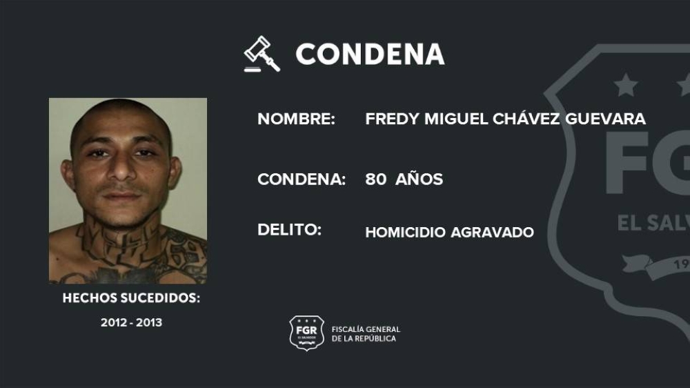 Sentencian a 80 años de prisión a un pandillero de la MS-13 por cuatro asesinatos