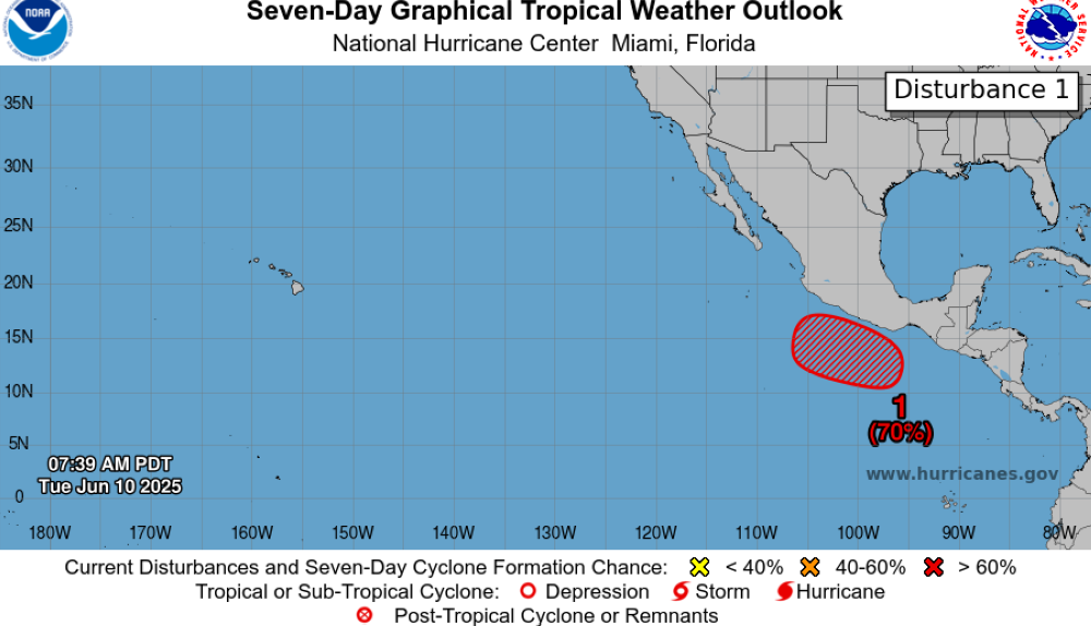 Sube al 70 % la probabilidad de que se forme un nuevo sistema de baja presión en el Pacífico