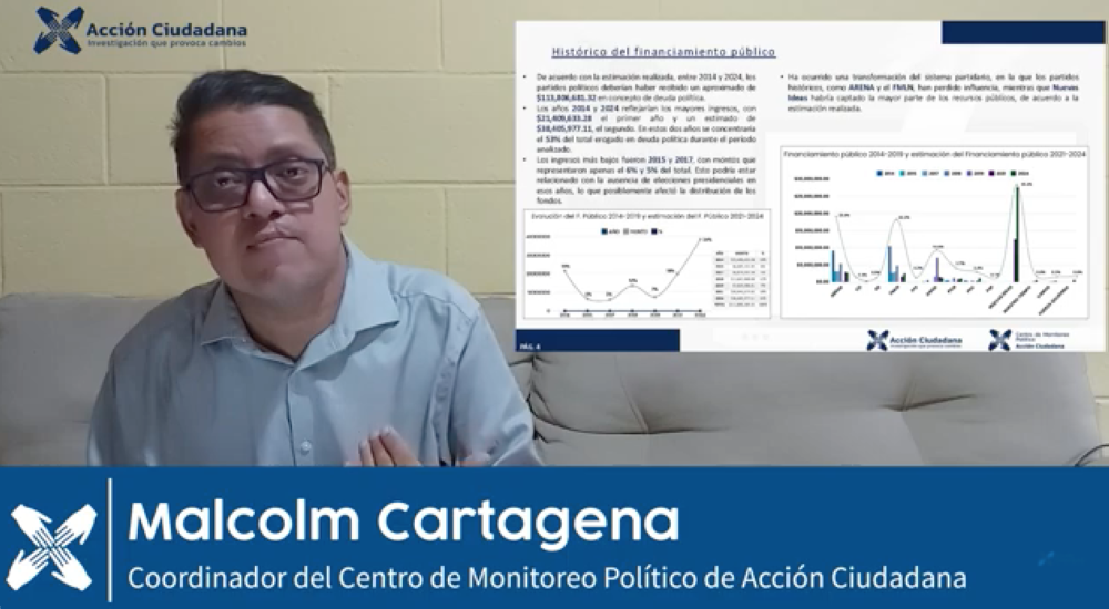 Alertan de «actividad inusual» de la PNC en casa de coordinador de Acción Ciudadana