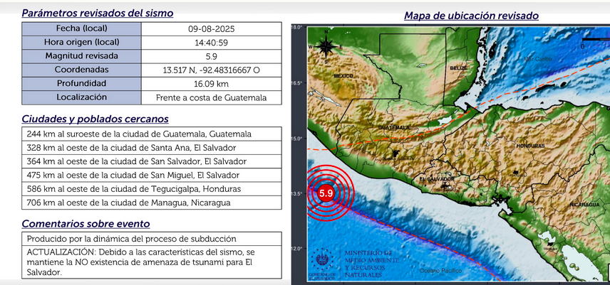 Fuerte sismo de 5.9 frente a la costa de Guatemala