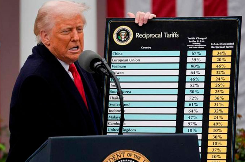 Supremo de EE.UU. declara ilegales los aranceles impuestos por Trump