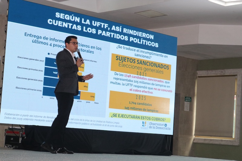 Informe revela retrasos electorales y uso indebido de recursos para favorecer a candidata oficialista en Honduras