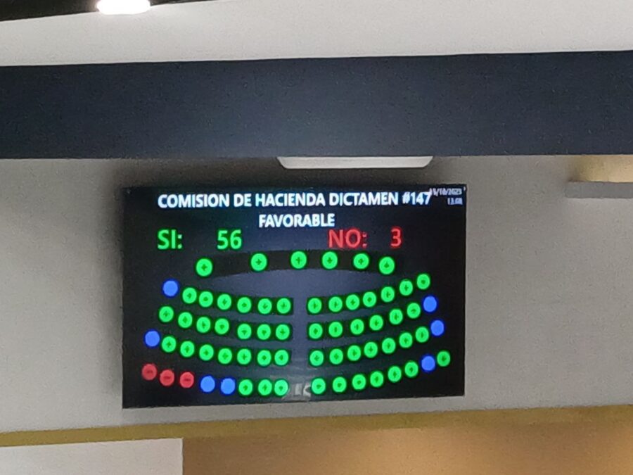 Asamblea incorpora $149 millones de títulos valores a presupuesto de Hacienda, oposición cuestiona endeudamiento