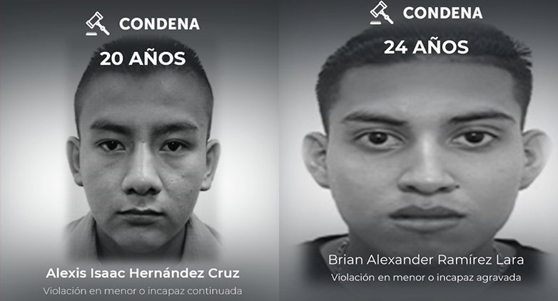 Condenan a dos sujetos por abusos sexuales de menores 