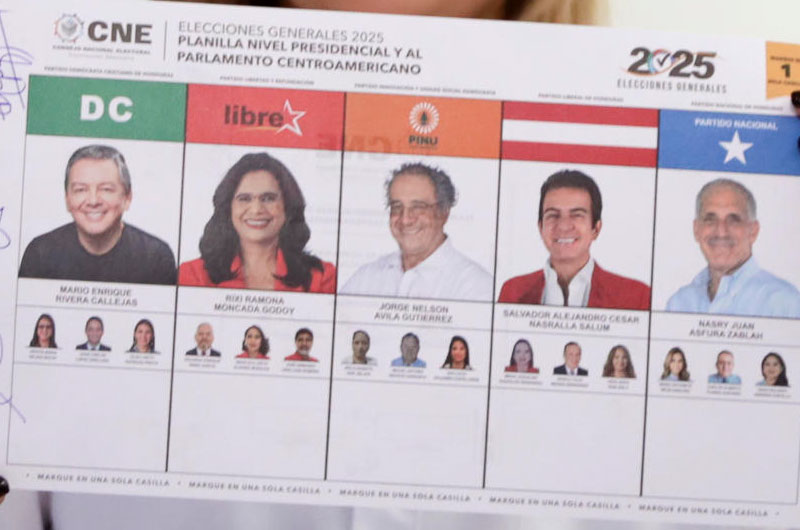 Empresarios de Honduras piden respetar la independencia de los entes electorales