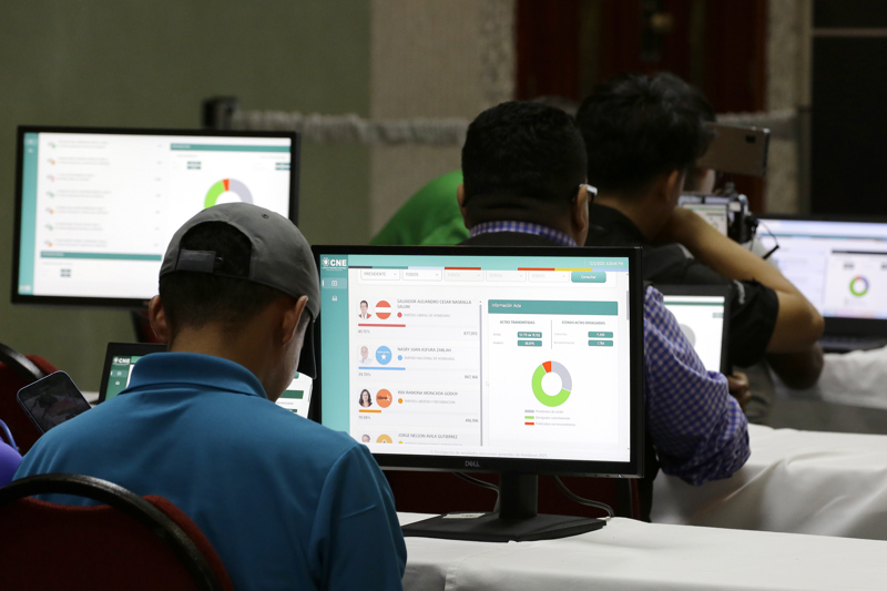 Parálisis del escrutinio y pedido de nulidad agravan incertidumbre electoral en Honduras