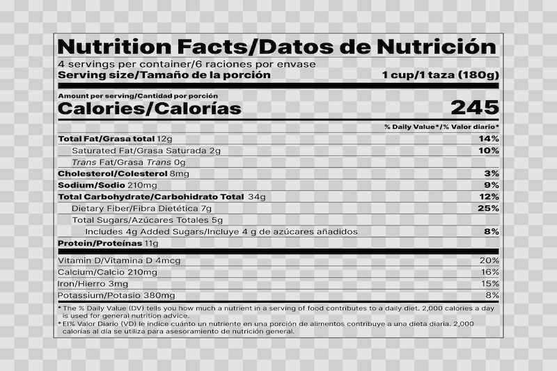 Gremial regional pide armonizar etiquetado nutricional en Centroamérica